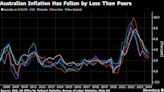 Australia Rate-Hike Debate Set to Crescendo With Price Data