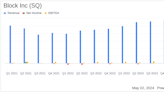 Block Inc (SQ) Surpasses Analyst Revenue Forecasts with Strong Q1 Performance