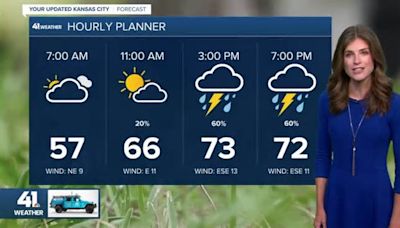 KSHB 41 Weather | More rounds of rain, thunderstorms today & Thursday