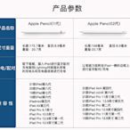 蘋果iPad Pro 平板電腦手寫筆iPad pencil 2代 iPad air 送軟件