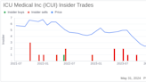 Insider Sale: Christian Voigtlander Sells 12,539 Shares of ICU Medical Inc (ICUI)