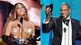 The 22 music artists with the most Grammy Awards of all time