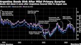 Here Are the Assets to Watch Ahead of Argentina’s Presidential Election