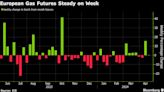 European Gas Erases Gains as Market Weighs Strike on Iran