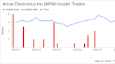 Insider Sale: Director Gail Hamilton Sells Shares of Arrow Electronics Inc (ARW)
