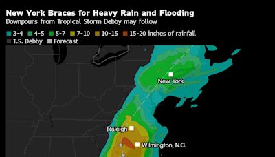 New York City Faces Risk of Flooding From Multi-Day Downpours