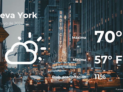 Clima de hoy en Nueva York para este lunes 13 de mayo - El Diario NY