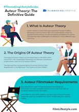Auteur Theory: The Definitive Guide