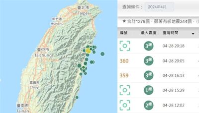 台灣28天1379震！地震不斷…專家曝建物安檢三原則：一情況快請結構技師