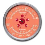 **《好康購物網》CRECER溫濕度計(日本原裝)溫度計/溼度計CR-25(紅)