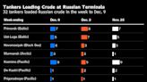 Flood of Russian Crude Heads to Asia After EU Ban Kicks In