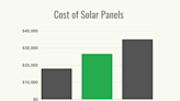 What Is the Cost of Solar Panels?