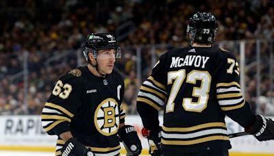 Brad Marchand (Canada) and Charlie McAvoy (US) are named to 4 Nations Face Off rosters - The Boston Globe