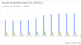 Accel Entertainment Q1 2024 Earnings: Mixed Results Amid Expansion Efforts