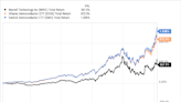 Is It Time to Sell AI Stock Marvell Technology?