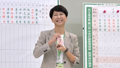 民進黨全代會改選 「親賴系」掌6席中常委過半