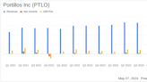 Portillo's Inc. (PTLO) Q1 2024 Earnings: A Detailed Financial Review