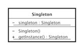 Singleton pattern