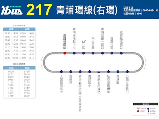 217青埔環線公車7/15起服務再升級 站點、班次調整詳情曝光
