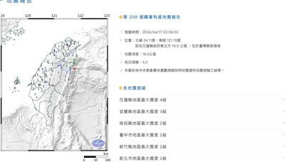 半夜不平靜！02:59台灣東部海域規模5「極淺層地震」 最大震度4級