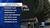 Early and absentee voting draws low number in New Mexico primary election
