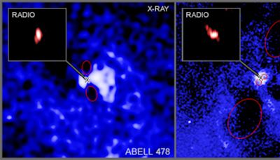 'Death Star' Black Holes Can Rapidly Swivel Massive Beams Onto New Targets