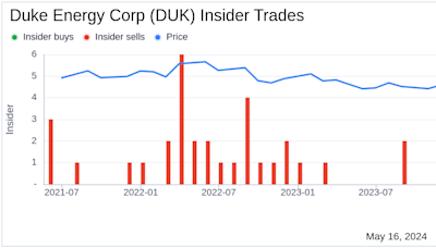 Insider Selling at Duke Energy Corp: Director E Mckee Sells 1,695 Shares