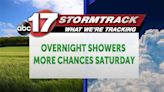 Tracking overnight showers with scattered chances Saturday - ABC17NEWS