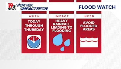 Weather impact alert day: Flash flood watch through Thursday