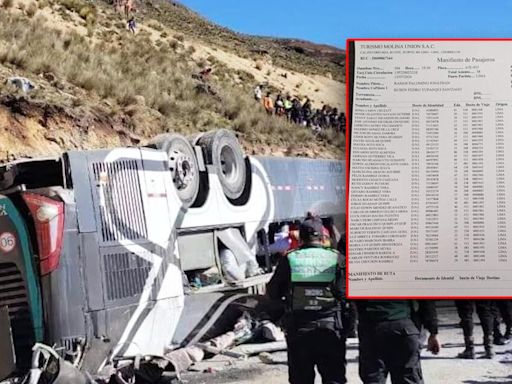 Tragedia en Ayacucho: esta es la lista de pasajeros que viajaban en el bus Molina Unión