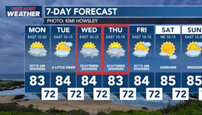 First Alert Forecast: Trades easing, but generally wet weather ahead