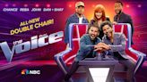 ‘The Voice’ Finale 2024: Special Performers Lineup Revealed for Two-Part Show