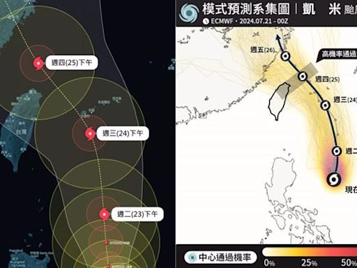 凱米颱風登陸機率曝「北部最高」 專家：未來48小時是關鍵