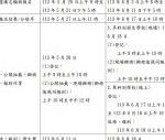 臺北市113學年度高級中等學校優先免試入學選填志願與報名開始
