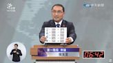 總統大選辯論/重砲轟賴清德 侯友宜列民進黨10大「失」政