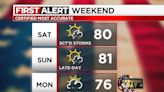 Northeast Ohio weather: Friday stays pleasant before storm chances return for Memorial Day weekend
