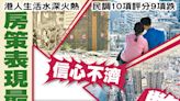 東方日報A1：房策表現最曳 樓市前景弊