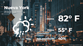 Pronóstico del tiempo en Nueva York para este lunes 29 de abril - El Diario NY