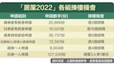 新居屋2022丨白表單人中頭籌未必揀到心頭好 有個組別頭16粒珠都得有揀！