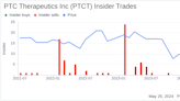 Insider Sale: Director Jerome Zeldis Sells 20,000 Shares of PTC Therapeutics Inc (PTCT)