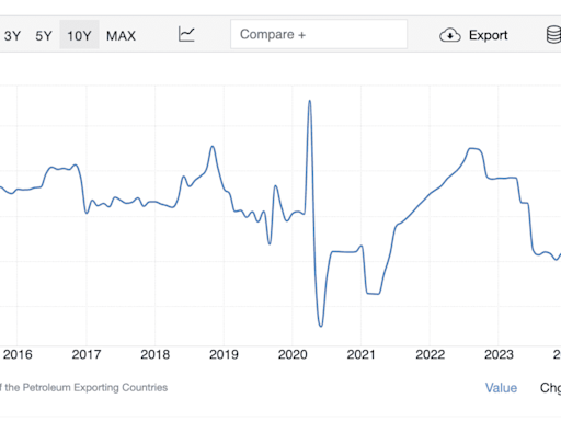 Here’s why I’m watching the BP share price