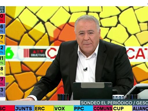 El futuro de Antonio García Ferreras en laSexta, más claro que nunca tras las elecciones catalanas