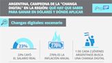 Argentina, campeona de la "changa digital" en la región: qué hay que saber para ganar en dólares y dónde aplicar