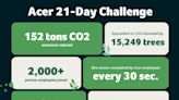 Acer and Partners Motivate Over 7,000 Employees on 21-Day “Green” Challenge, Cutting Equivalent of 152 Tons CO2