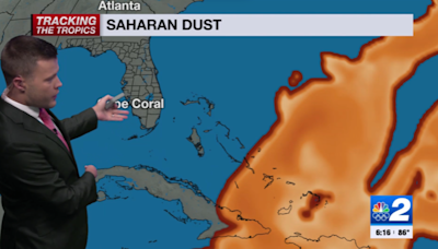 Tracking Saharan dust, heat, and more storms for SWFL on Sunday