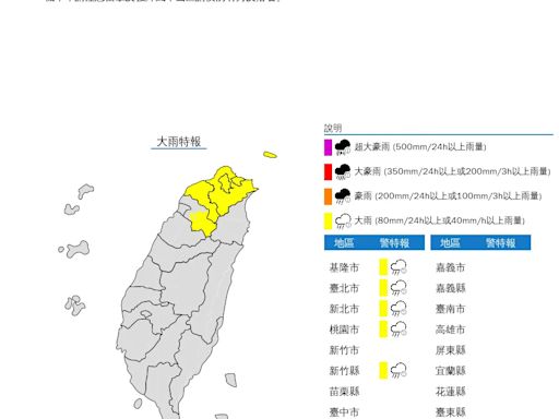 快訊/下班注意！5縣市迎雨神灌水 大雨下到入夜