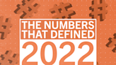 The Numbers That Defined 2022