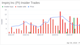 Impinj Inc Director Umesh Padval Sells Company Shares