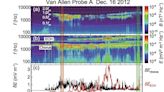 Research reveals the cause of diffuse aurora formation dominated by chorus waves