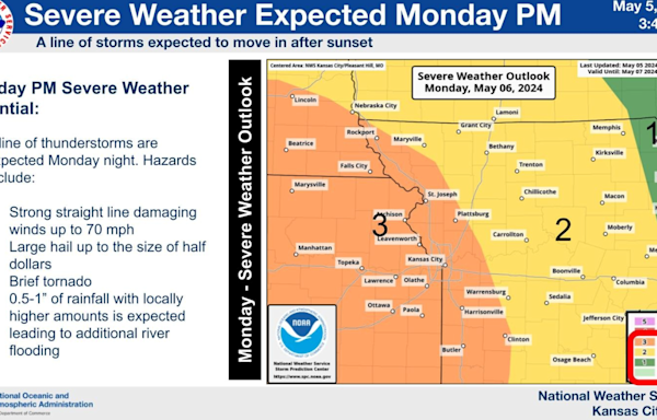 Severe storms could bring strong winds, heavy rain to Kansas City metro. When will they begin?